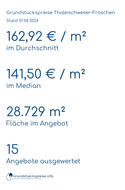 Grundstückspreise Thaleischweiler-Fröschen